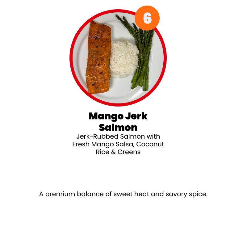 15 Meal Plan